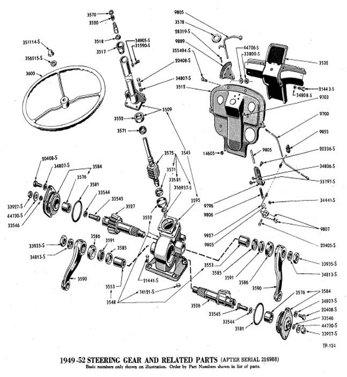 Re 8N stiff steering when hot